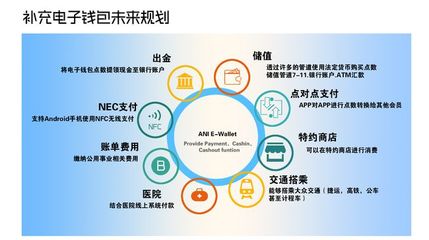 YOOOCI 引领柬埔寨步入便捷支付新纪元