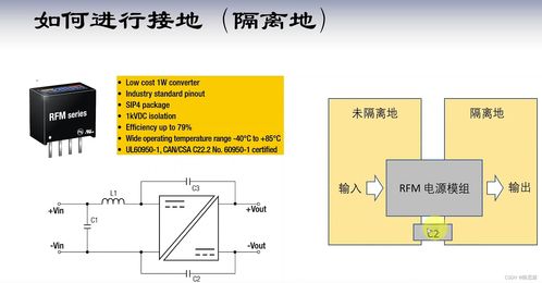 电子支付系统接地原则解析 构建安全可靠金融基础设施