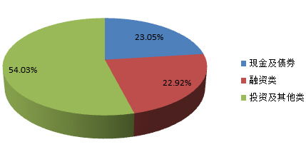 北京市分行支付结算系统的建设与应用